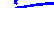 [email]